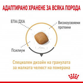 Royal Canin Pomeranian Adult - за кучета порода померан на възраст над 10 месеца 